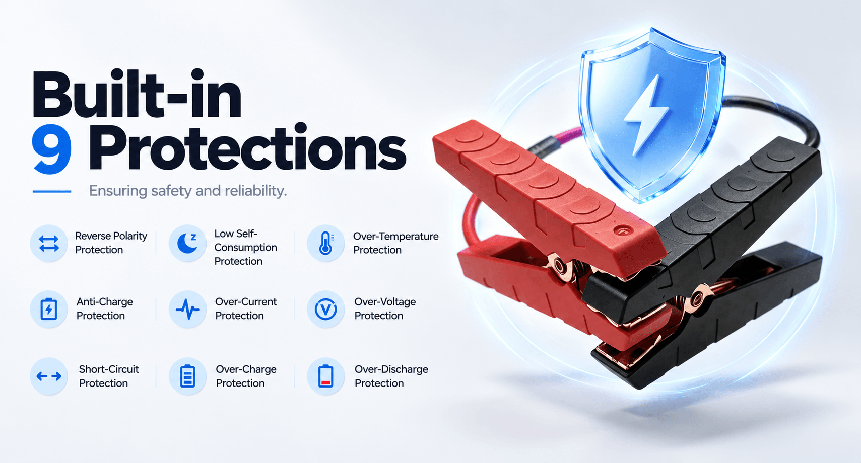 What Does Spark-Proof Mean on a Jump Starter? Safety Explained