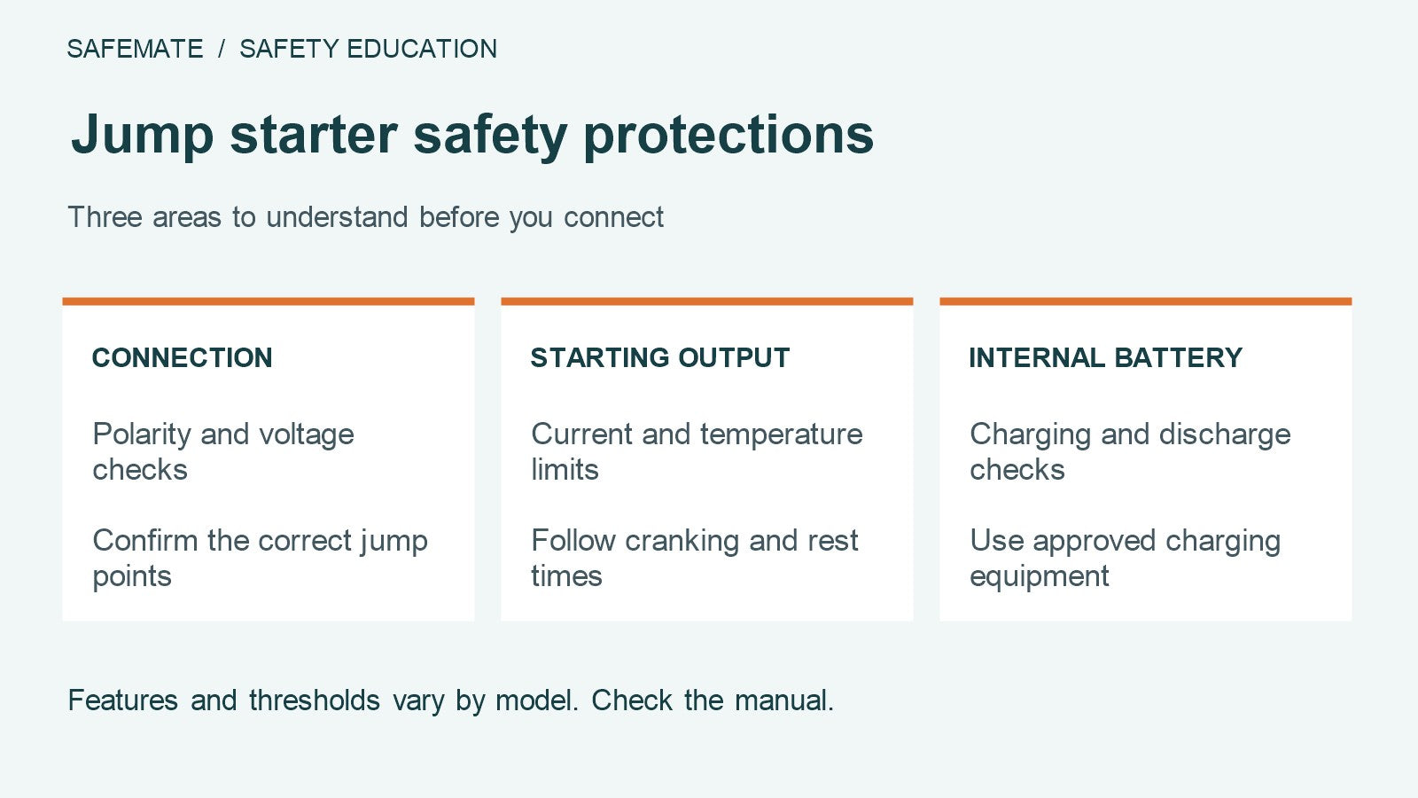 Jump Starter Safety Protections Explained: What Each Feature Does