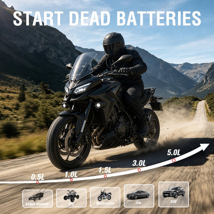 SAFEMATE SM800 Compatible Car