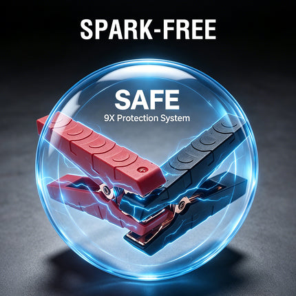 SAFEMATE SM800 SPARK-FREE