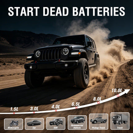 safemate SM2000 PRO jump starters start dead battery