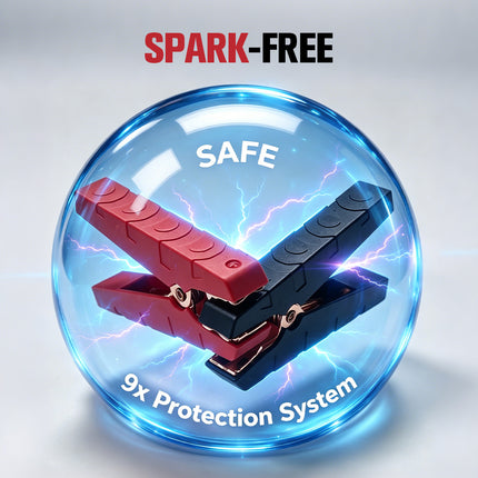 safemate spark free proof
